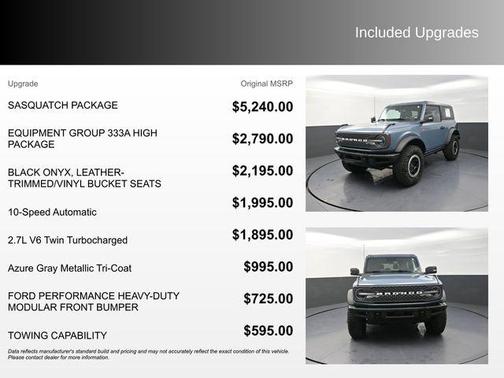 Azure Gray Metallic Tri-Coat 2023 Ford Bronco Badlands