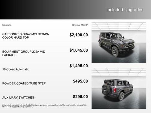 Carbonized Gray Metallic 2024 Ford Bronco Big Bend