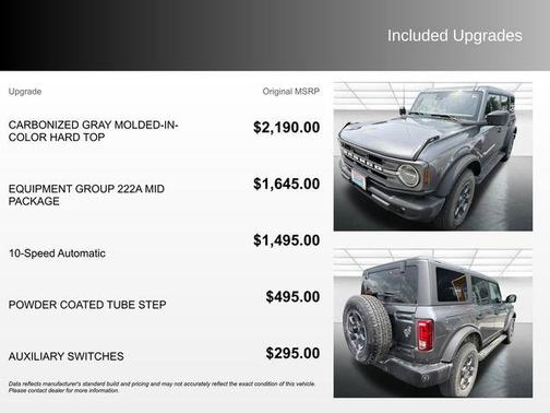 Carbonized Gray Metallic 2024 Ford Bronco Big Bend