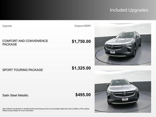 2021 Buick Envision FWD Preferred