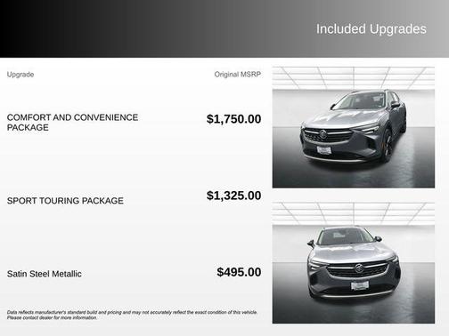 2021 Buick Envision FWD Preferred