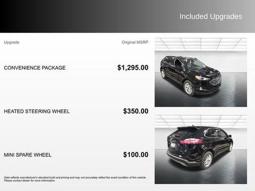 Agate Black Metallic 2022 Ford Edge SEL