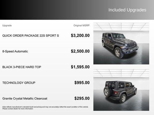 Granite Crystal Metallic Clearcoat 2021 Jeep Wrangler Unlimited Sport