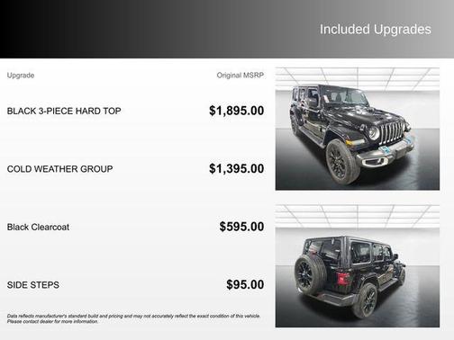 Black Clearcoat 2023 Jeep Wrangler 4xe Sahara