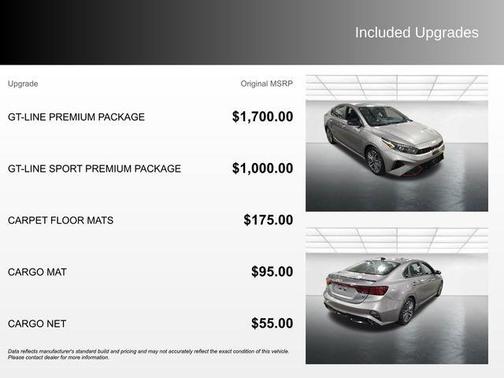 Steel Gray 2023 Kia Forte GT-Line