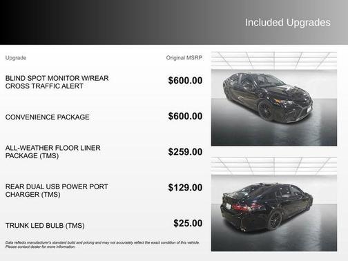2022 Toyota Camry SE