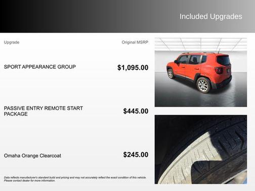 Omaha Orange Clearcoat 2020 Jeep Renegade Sport