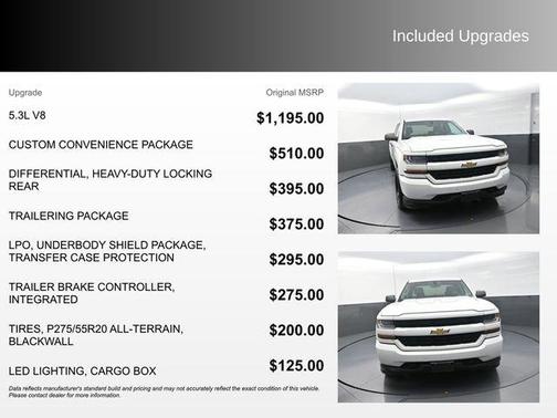 Summit White 2016 Chevrolet Silverado 1500 Custom