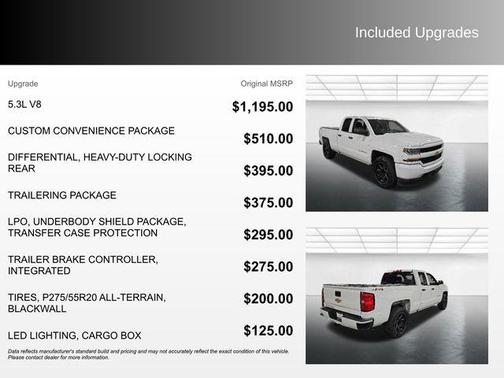 Summit White 2016 Chevrolet Silverado 1500 Custom