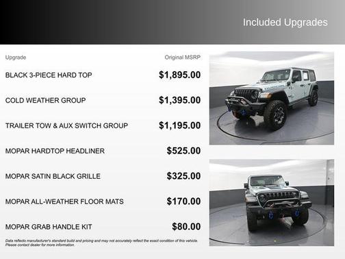 Earl Clearcoat 2023 Jeep Wrangler 4xe Rubicon