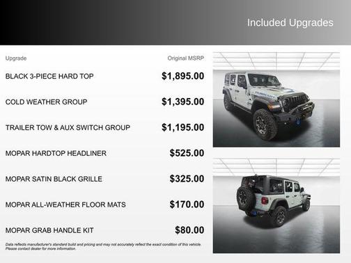 Earl Clearcoat 2023 Jeep Wrangler 4xe Rubicon