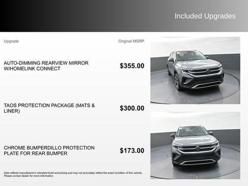 Platinum Gray Metallic 2023 Volkswagen Taos 1.5T SEL