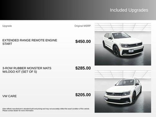 2021 Volkswagen Tiguan 2.0T SE R-Line Black