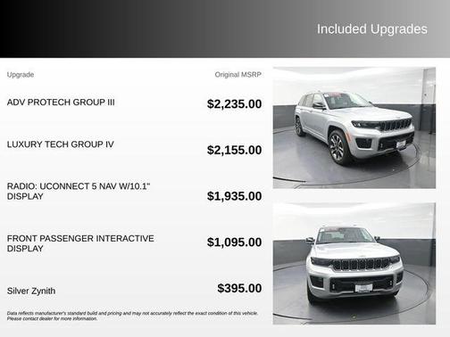 Silver Zynith 2022 Jeep Grand Cherokee Overland