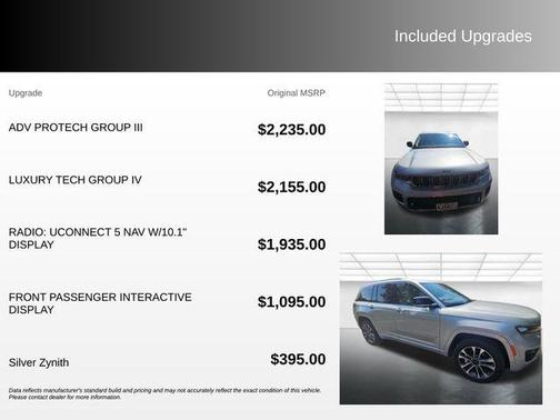 Silver Zynith 2022 Jeep Grand Cherokee Overland