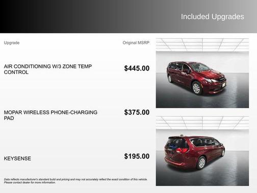 Velvet Red Pearlcoat 2018 Chrysler Pacifica L