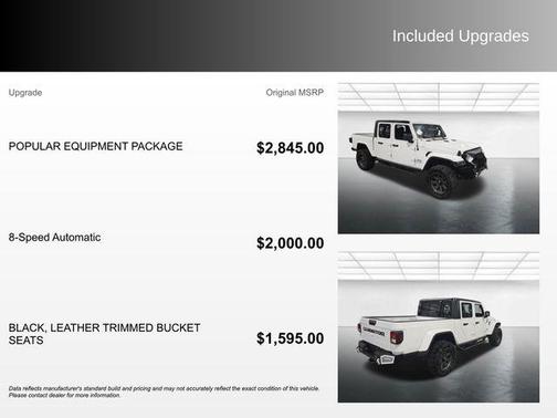 Bright White Clearcoat 2020 Jeep Gladiator Overland
