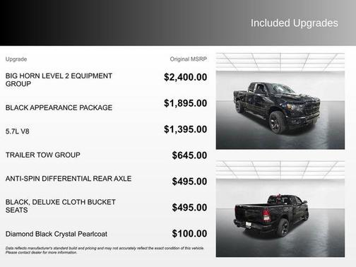 Diamond Black Crystal Pearlcoat 2019 RAM 1500 Big Horn