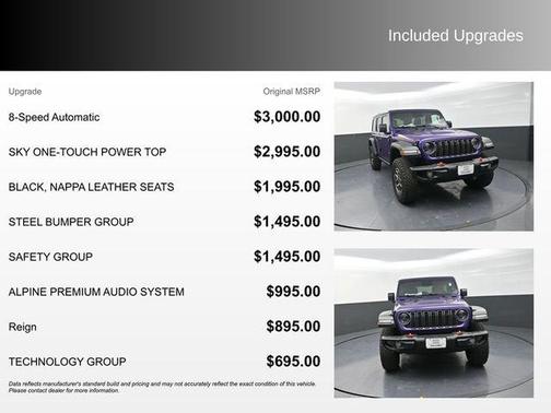 Reign 2026 Jeep Wrangler Rubicon