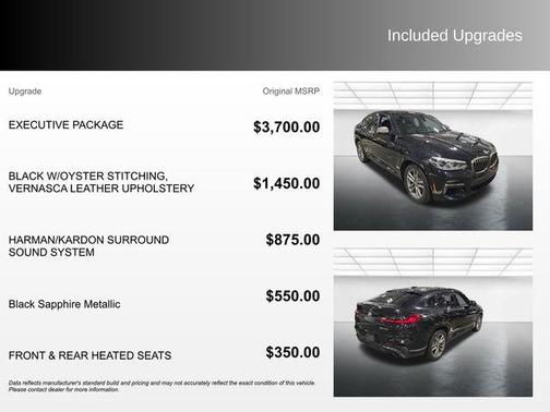 Black Sapphire Metallic 2021 BMW X4 M40i