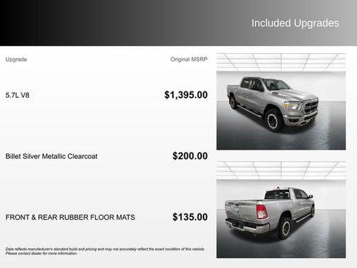 2019 RAM 1500 Big Horn