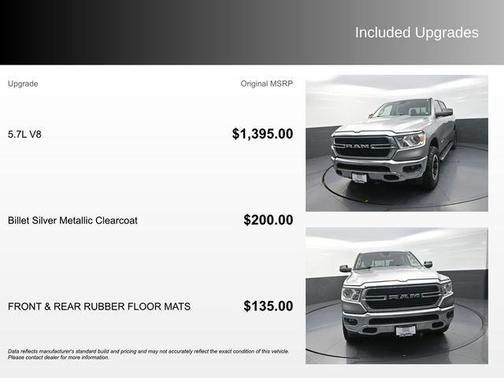 2019 RAM 1500 Big Horn