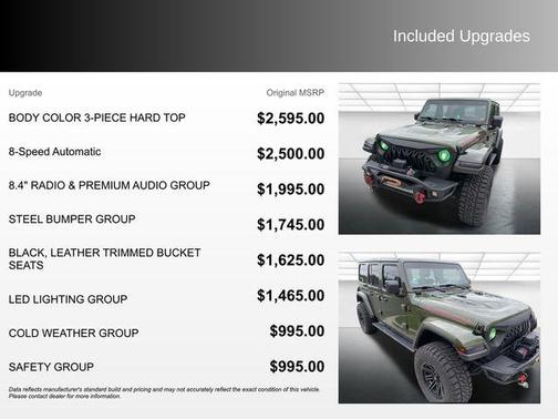 Sarge Green Clearcoat 2021 Jeep Wrangler Unlimited Rubicon