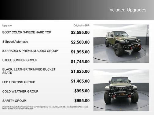Sarge Green Clearcoat 2021 Jeep Wrangler Unlimited Rubicon