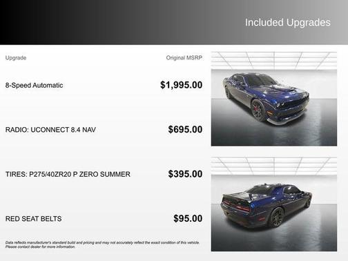 Jazz Blue Pearlcoat 2015 Dodge Challenger SRT Hellcat