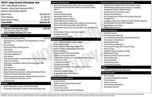 Velvet Red Pearlcoat 2024 Jeep Grand Cherokee 4xe Base