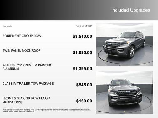 Carbonized Gray Metallic 2022 Ford Explorer XLT