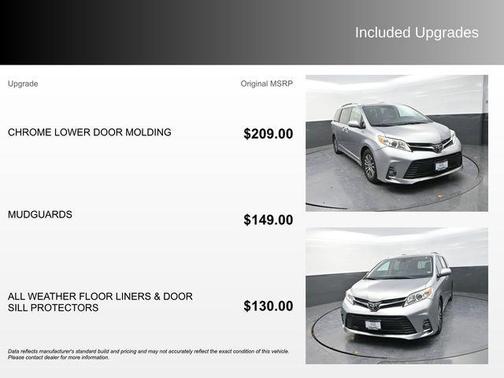 Silver Sky Metallic 2018 Toyota Sienna XLE