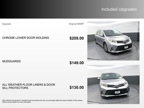 Silver Sky Metallic 2018 Toyota Sienna XLE