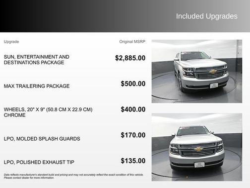 Silver Ice Metallic 2017 Chevrolet Tahoe Premier