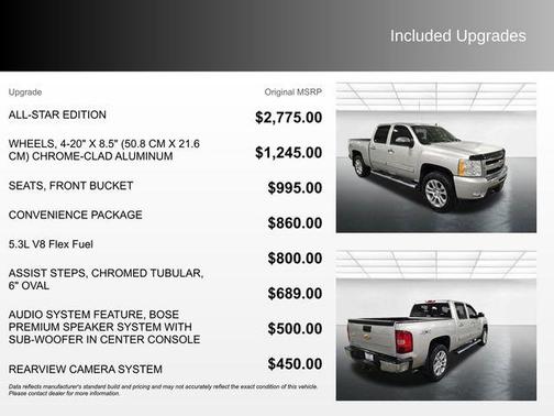 2011 Chevrolet Silverado 1500 LT