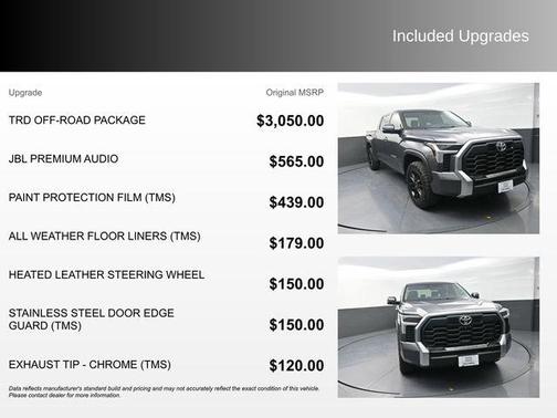 2023 Toyota Tundra Limited