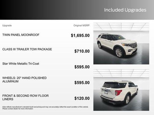 Star White Metallic Tri-Coat 2020 Ford Explorer Limited