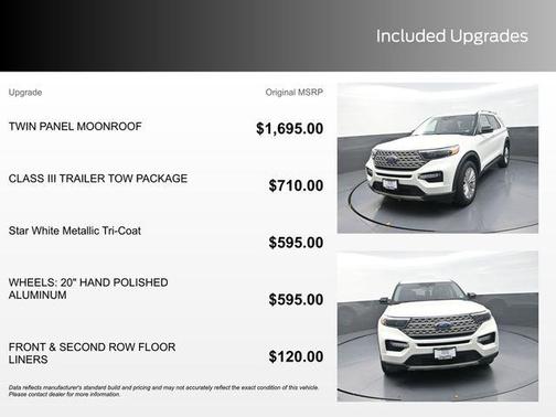 Star White Metallic Tri-Coat 2020 Ford Explorer Limited