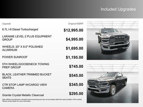2026 RAM 2500 Laramie