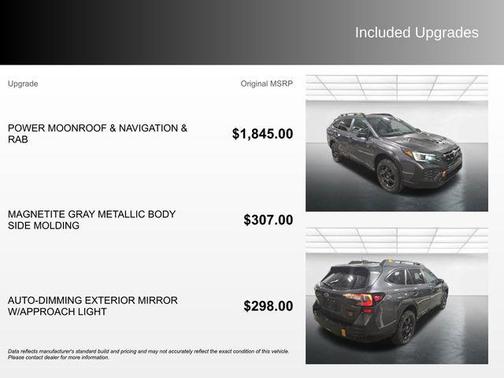 2024 Subaru Outback Wilderness