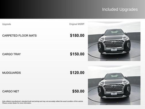 2020 Hyundai PALISADE Limited