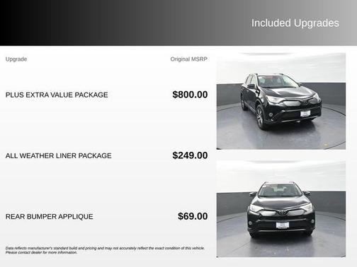 Black 2018 Toyota RAV4 XLE
