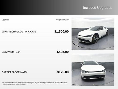 Snow White Pearl 2023 Kia EV6 Wind
