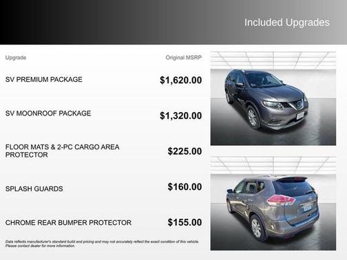 Gun Metallic 2016 Nissan Rogue SV