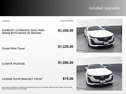 Crystal White Tricoat 2023 Cadillac CT5 Premium Luxury