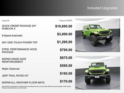 Mojito Clearcoat 2026 Jeep Wrangler Rubicon