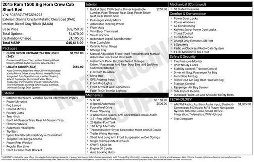 2015 RAM 1500 Big Horn
