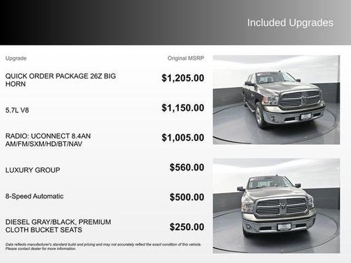 2015 RAM 1500 Big Horn