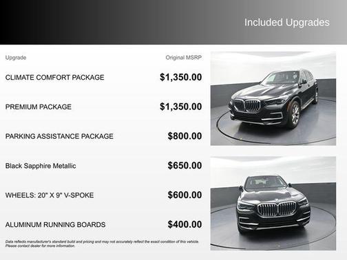 Black Sapphire Metallic 2023 BMW X5 xDrive40i