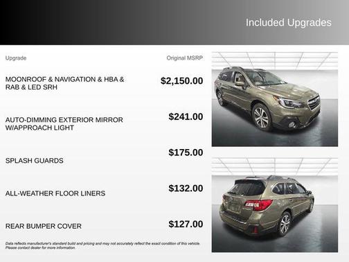2019 Subaru Outback 2.5i Limited